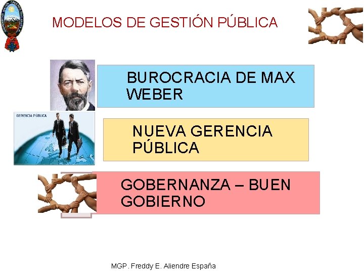 MODELOS DE GESTIÓN PÚBLICA BUROCRACIA DE MAX WEBER NUEVA GERENCIA PÚBLICA GOBERNANZA – BUEN