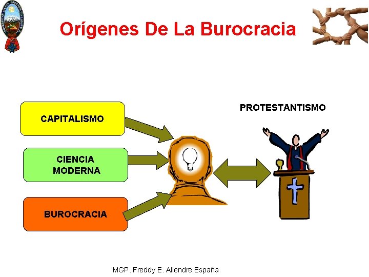 Orígenes De La Burocracia PROTESTANTISMO CAPITALISMO CIENCIA RACIONALIDAD MODERNA BUROCRACIA MGP. Freddy E. Aliendre