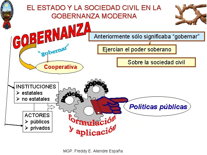 EL ESTADO Y LA SOCIEDAD CIVIL EN LA GOBERNANZA MODERNA Anteriormente sólo significaba “gobernar”