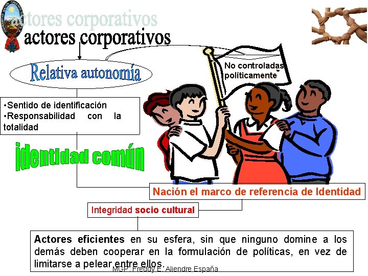 No controladas políticamente • Sentido de identificación • Responsabilidad con la totalidad Nación el