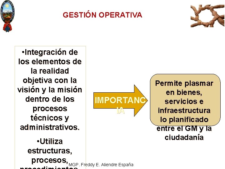 GESTIÓN OPERATIVA • Integración de los elementos de la realidad objetiva con la visión