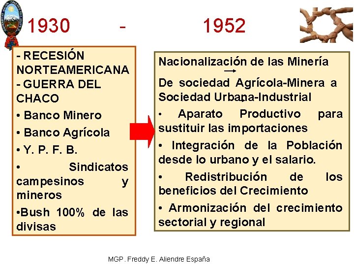 1930 1952 - RECESIÓN NORTEAMERICANA - GUERRA DEL CHACO • Banco Minero • Banco