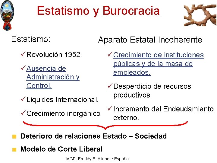 Estatismo y Burocracia Estatismo: Aparato Estatal Incoherente ü Revolución 1952. ü Ausencia de Administración