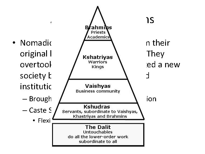 Arrival of the Aryans • Nomadic tribe began to move from their original homeland