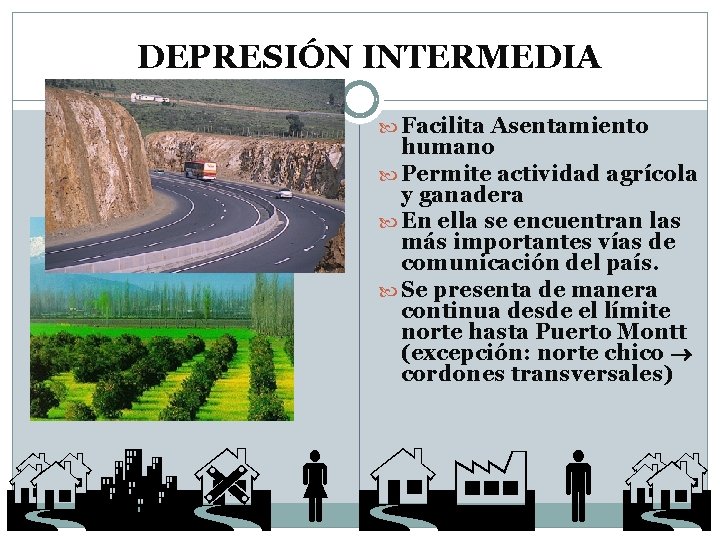 DEPRESIÓN INTERMEDIA Facilita Asentamiento humano Permite actividad agrícola y ganadera En ella se encuentran