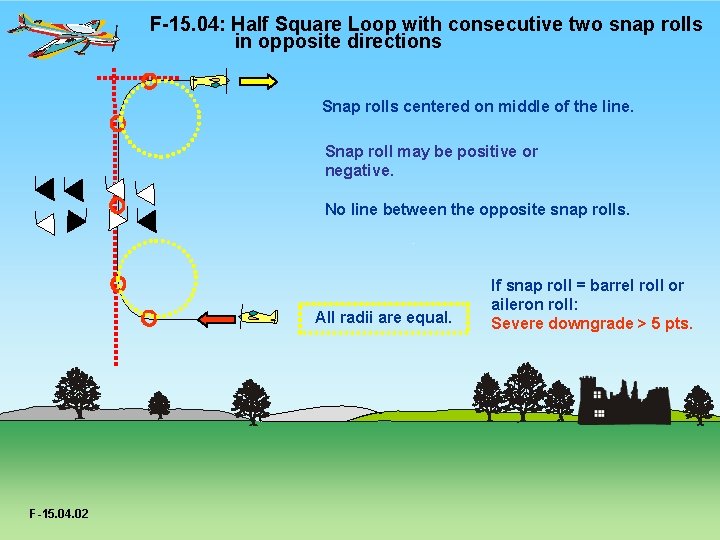 F-15. 04: Half Square Loop with consecutive two snap rolls in opposite directions Snap