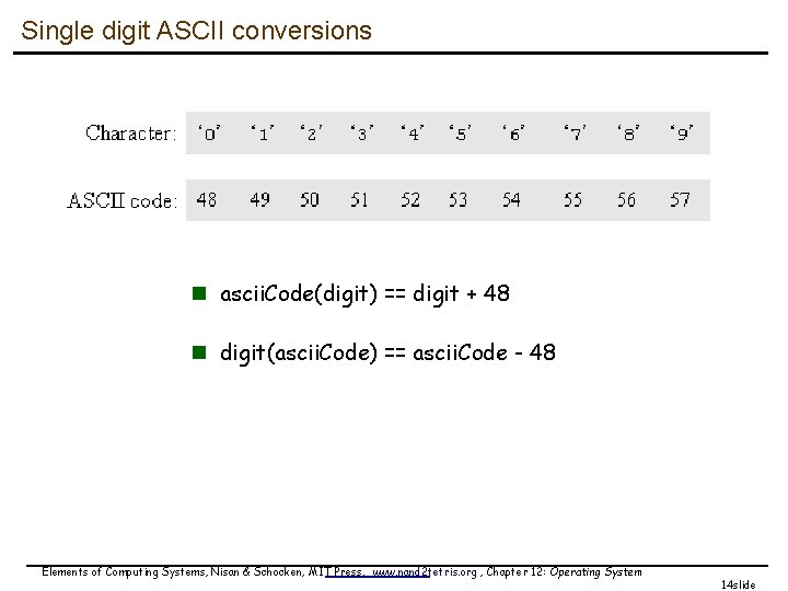 Single digit ASCII conversions n ascii. Code(digit) == digit + 48 n digit(ascii. Code)