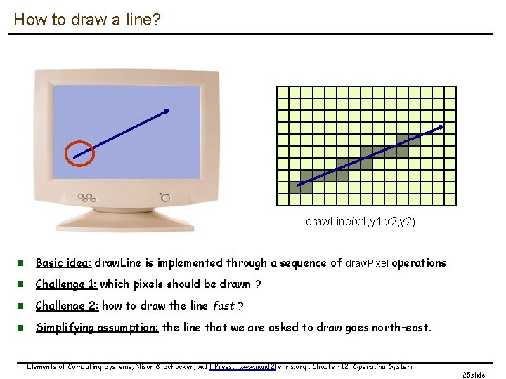 How to draw a line? draw. Line(x 1, y 1, x 2, y 2)