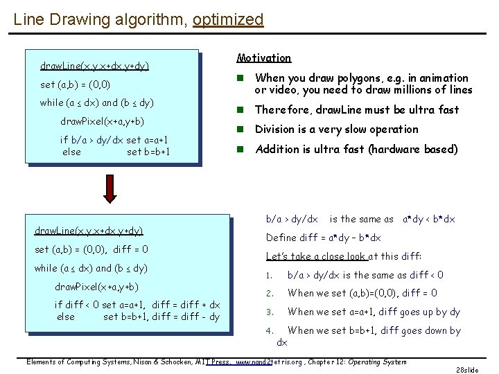 Line Drawing algorithm, optimized draw. Line(x, y, x+dx, y+dy) set (a, b) = (0,