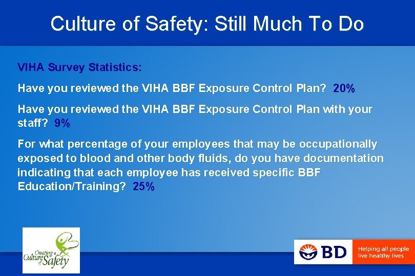 Culture of Safety: Still Much To Do VIHA Survey Statistics: Have you reviewed the