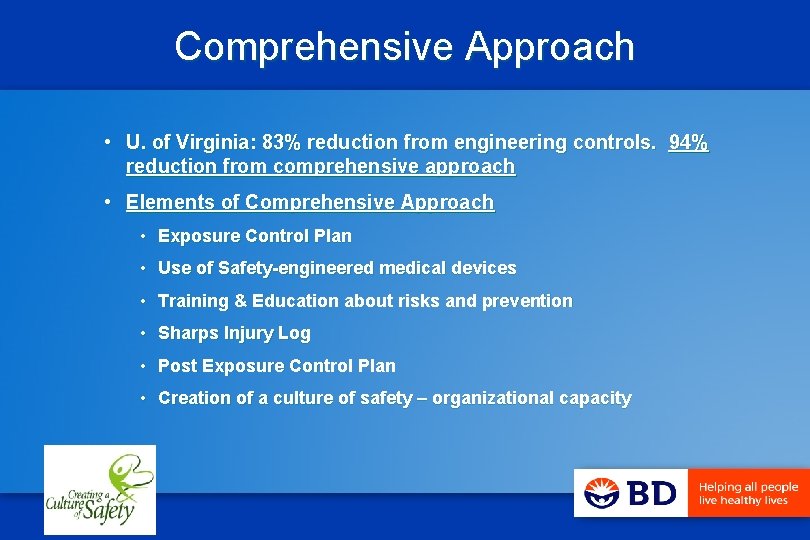 Comprehensive Approach • U. of Virginia: 83% reduction from engineering controls. 94% reduction from