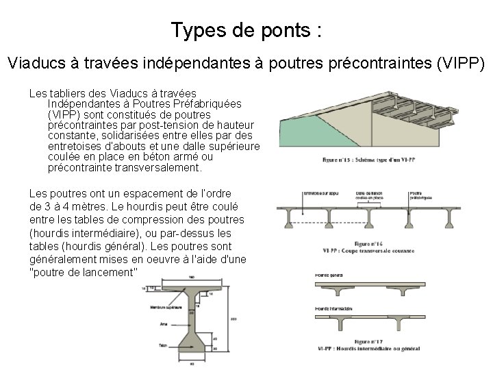 Types de ponts : Viaducs à travées indépendantes à poutres précontraintes (VIPP) Les tabliers