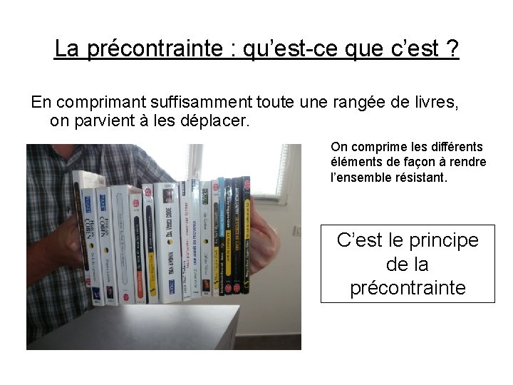 La précontrainte : qu’est-ce que c’est ? En comprimant suffisamment toute une rangée de