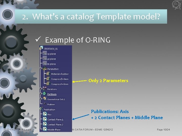 2. What’s a catalog Template model? ü Example of O-RING Only 2 Parameters Publications: