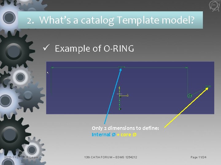 2. What’s a catalog Template model? ü Example of O-RING Only 2 dimensions to