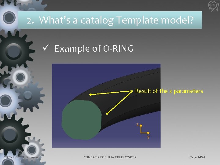 2. What’s a catalog Template model? ü Example of O-RING Result of the 2