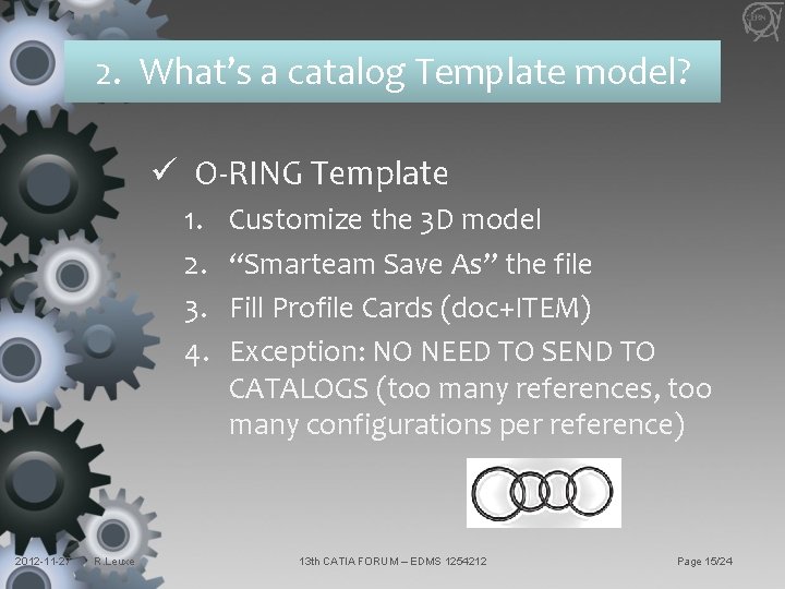2. What’s a catalog Template model? ü O-RING Template 1. 2. 3. 4. 2012