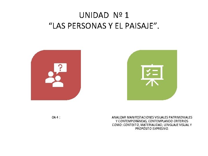 UNIDAD Nº 1 “LAS PERSONAS Y EL PAISAJE”. OA 4 : ANALIZAR MANIFESTACIONES VISUALES