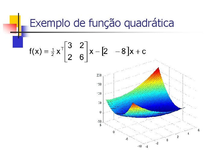 Exemplo de função quadrática 