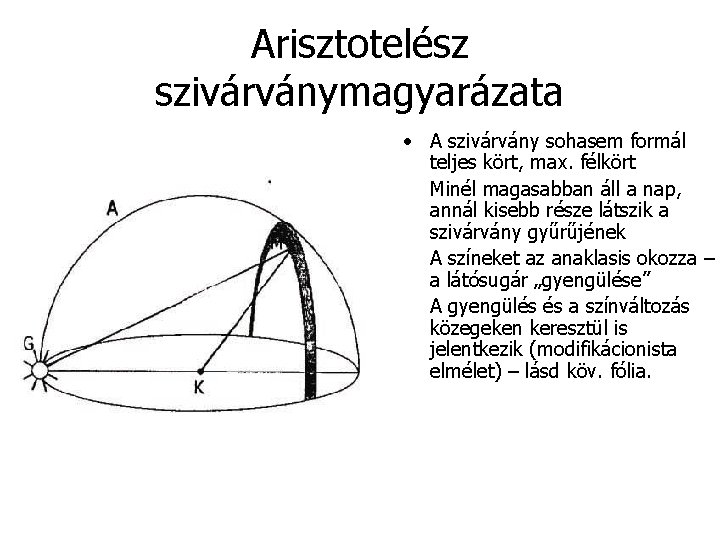 Arisztotelész szivárványmagyarázata • A szivárvány sohasem formál teljes kört, max. félkört • Minél magasabban