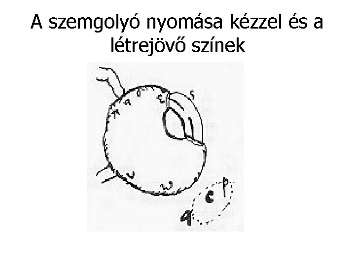 A szemgolyó nyomása kézzel és a létrejövő színek 