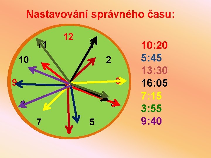 Nastavování správného času: 11 11 12 12 11 10 10 22 33 99 88