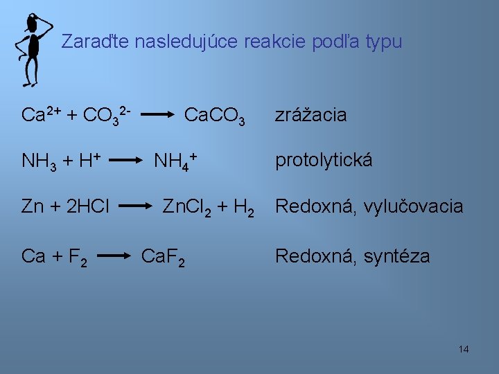 Zaraďte nasledujúce reakcie podľa typu Ca 2+ + CO 32 NH 3 + H+