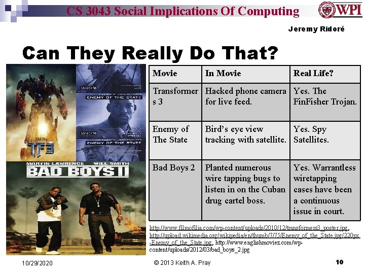 CS 3043 Social Implications Of Computing Jeremy Ridoré Can They Really Do That? Movie