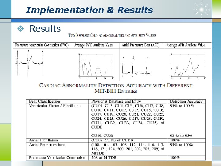 Implementation & Results v Results 