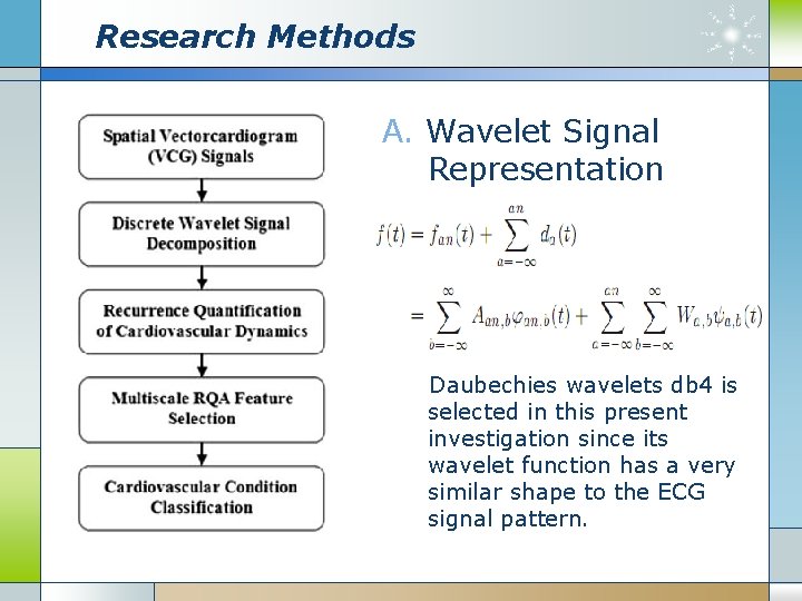 Research Methods A. Wavelet Signal Representation Daubechies wavelets db 4 is selected in this