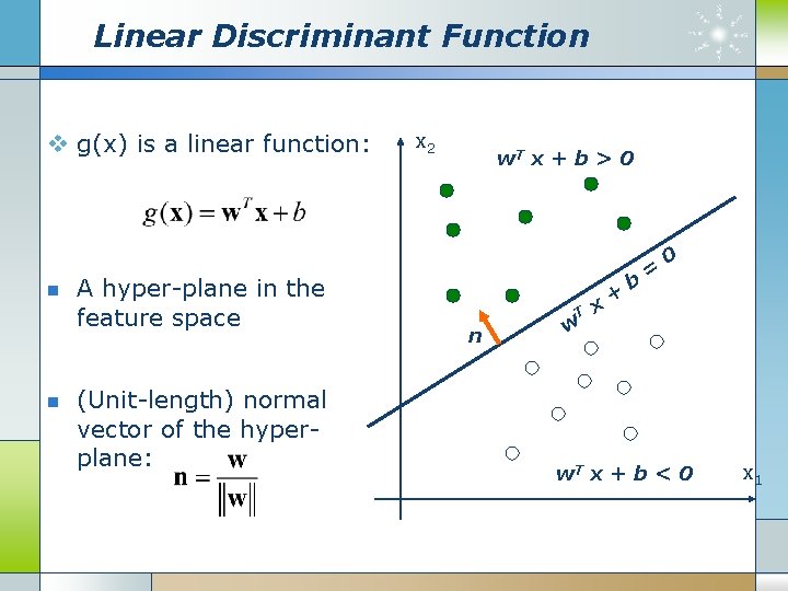 Linear Discriminant Function v g(x) is a linear function: n n A hyper-plane in