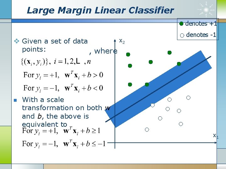 Large Margin Linear Classifier denotes +1 x 2 v Given a set of data