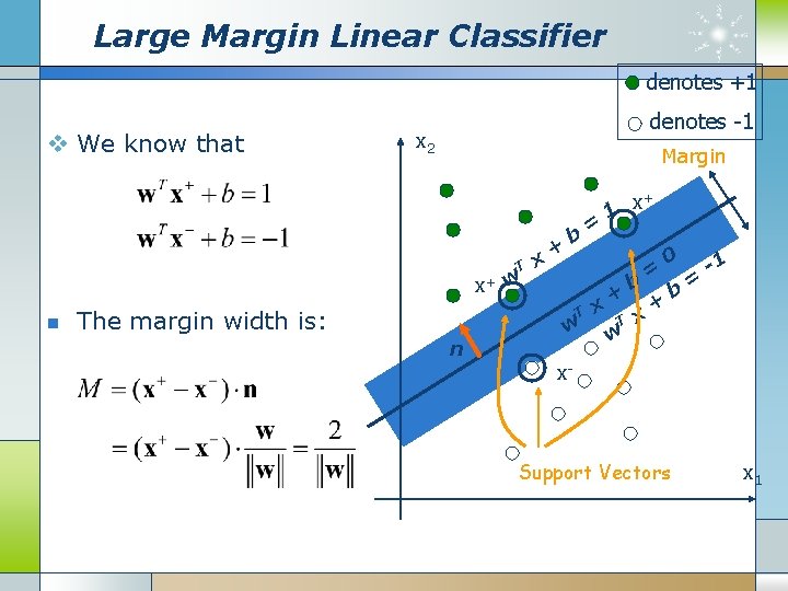 Large Margin Linear Classifier denotes +1 v We know that denotes -1 x 2