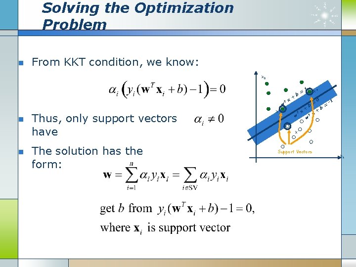 Solving the Optimization Problem n From KKT condition, we know: x 2 T w