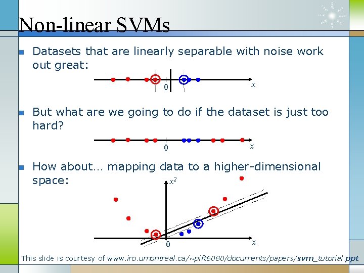 Non-linear SVMs n Datasets that are linearly separable with noise work out great: 0