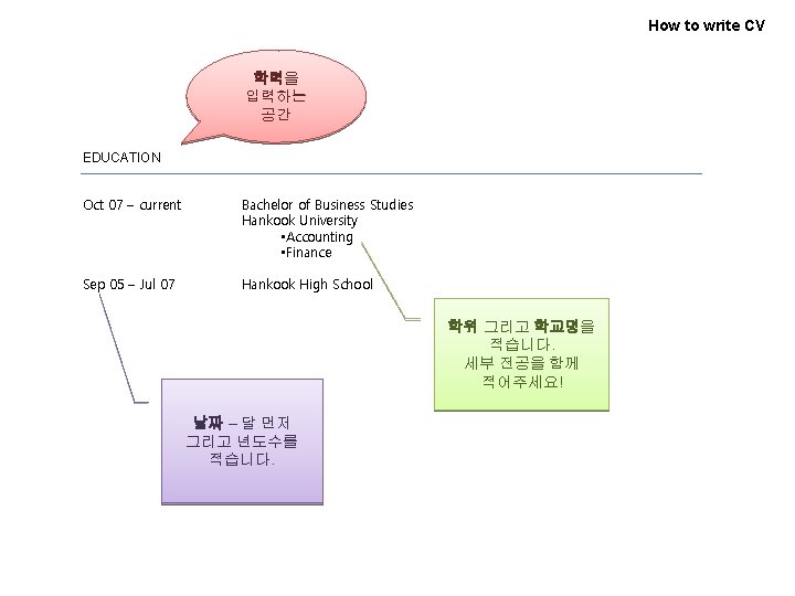 How to write CV 학력을 입력하는 공간 EDUCATION Oct 07 – current Sep 05