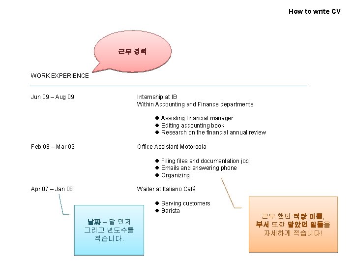 How to write CV 근무 경력 WORK EXPERIENCE Jun 09 – Aug 09 Internship