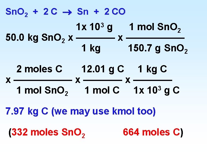 Chapter 4 Chemical Equations And Stoichiometry Chapter Goals