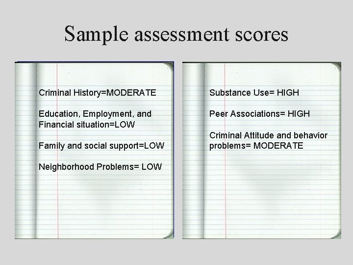 Sample assessment scores Criminal History=MODERATE Substance Use= HIGH Education, Employment, and Financial situation=LOW Peer