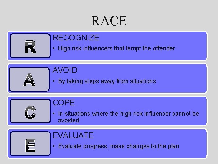 RACE R A C E RECOGNIZE • High risk influencers that tempt the offender