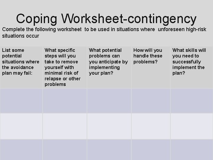 Coping Worksheet-contingency Complete the following worksheet to be used in situations where unforeseen high-risk