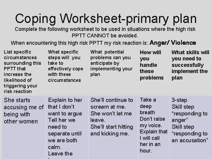 Coping Worksheet-primary plan Complete the following worksheet to be used in situations where the