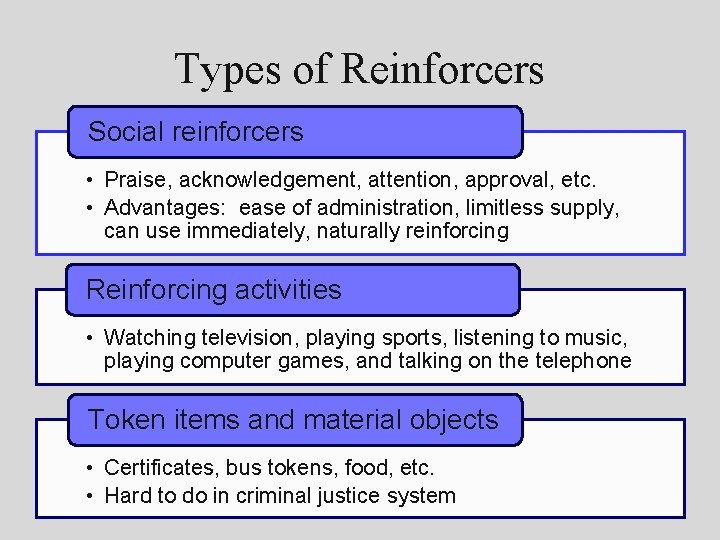 Types of Reinforcers Social reinforcers • Praise, acknowledgement, attention, approval, etc. • Advantages: ease
