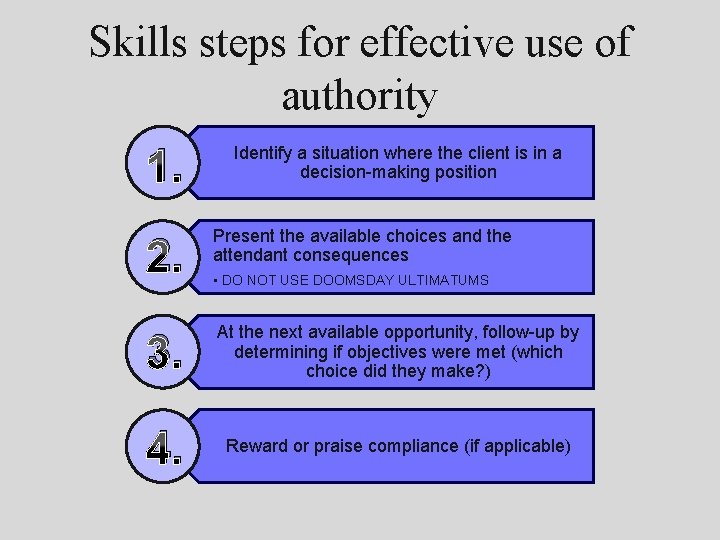 Skills steps for effective use of authority 1. Identify a situation where the client