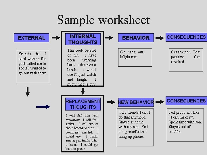 Sample worksheet EXTERNAL Friends that I used with in the past called me to