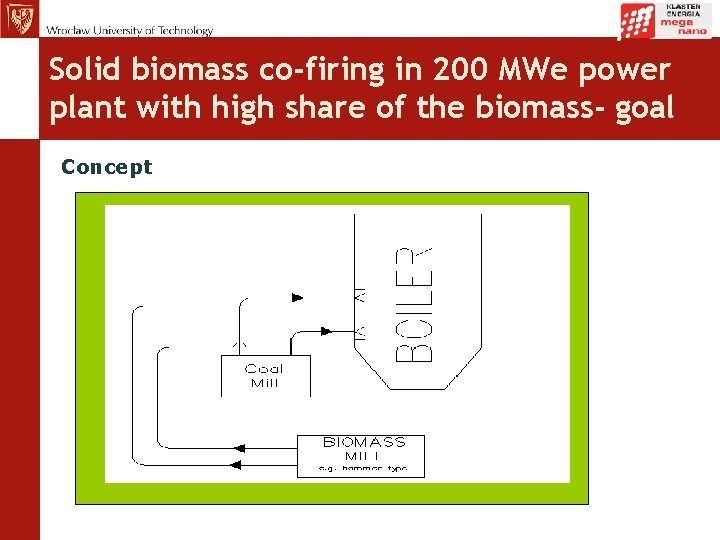 Solid biomass co-firing in 200 MWe power plant with high share of the biomass-