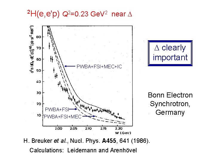 E Ep And Nuclear Structure Paul Ulmer Old
