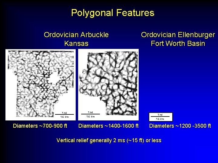Polygonal Features Ordovician Arbuckle Kansas 1 mi 1. 6 km Diameters ~700 -900 ft