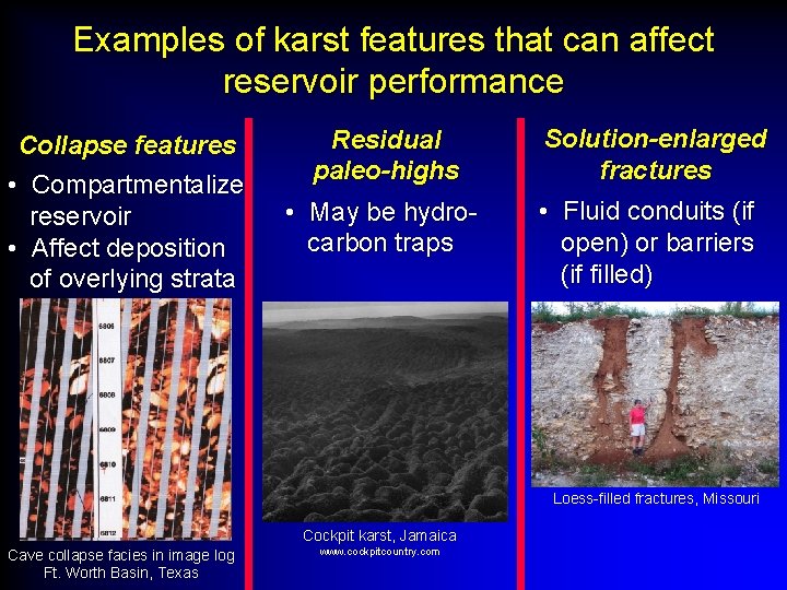 Examples of karst features that can affect reservoir performance Collapse features • Compartmentalize reservoir