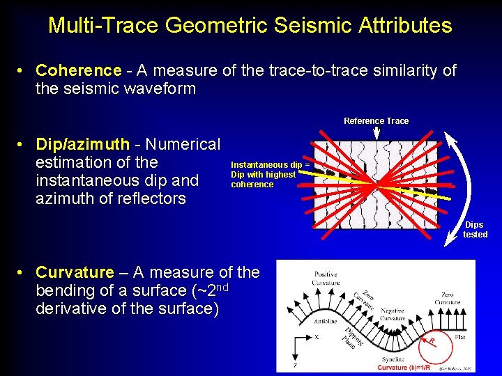 Multi-Trace Geometric Seismic Attributes • Coherence - A measure of the trace-to-trace similarity of